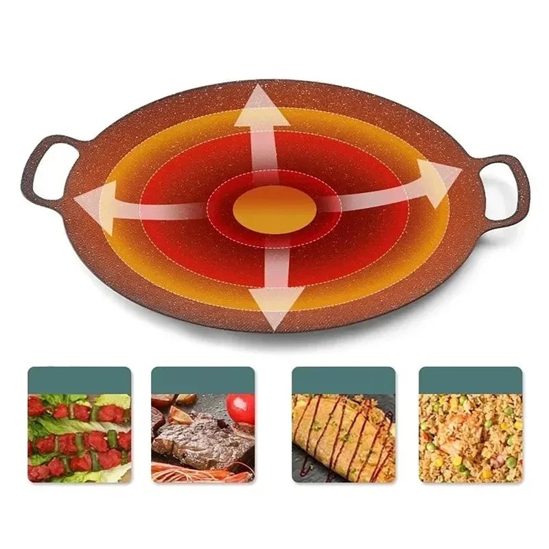 New Design 1PC Korean Style No - Kitchen Baking Tray Organiser 评论和价格