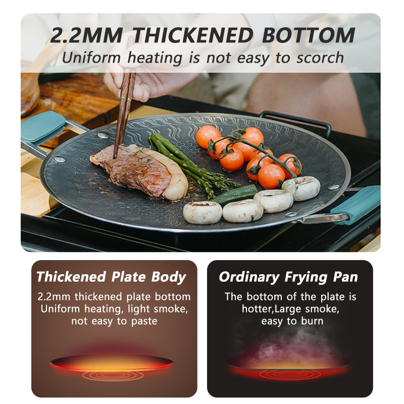 Naturehike BBQ Cooking Grill P - Kitchen Baking Tray Organiser 评论和价格