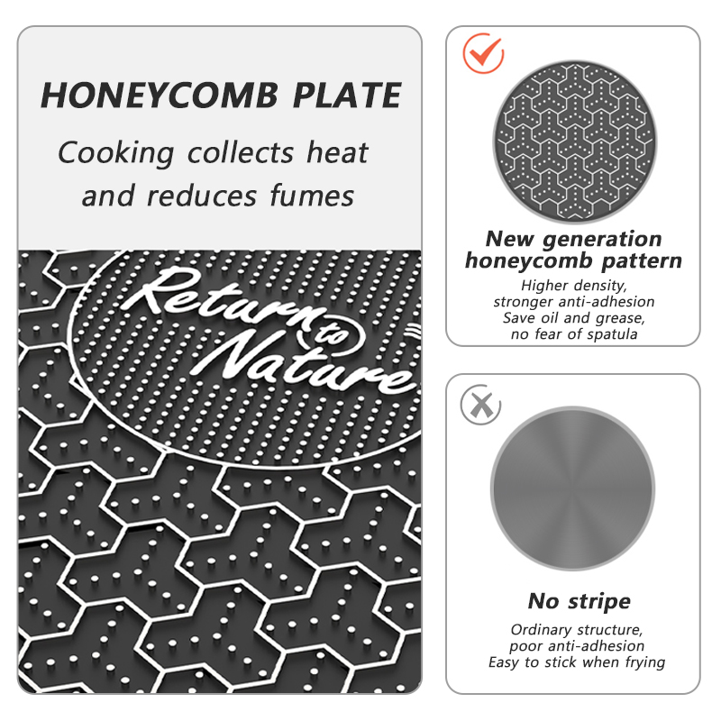 Naturehike BBQ Cooking Grill P - Kitchen Baking Tray Organiser 评论和价格